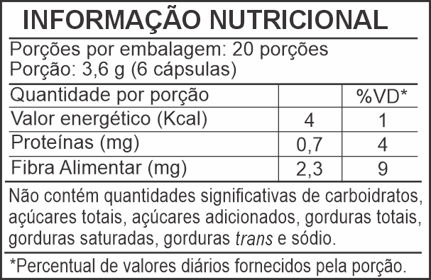 Informação Nutricional - QUITOSANA